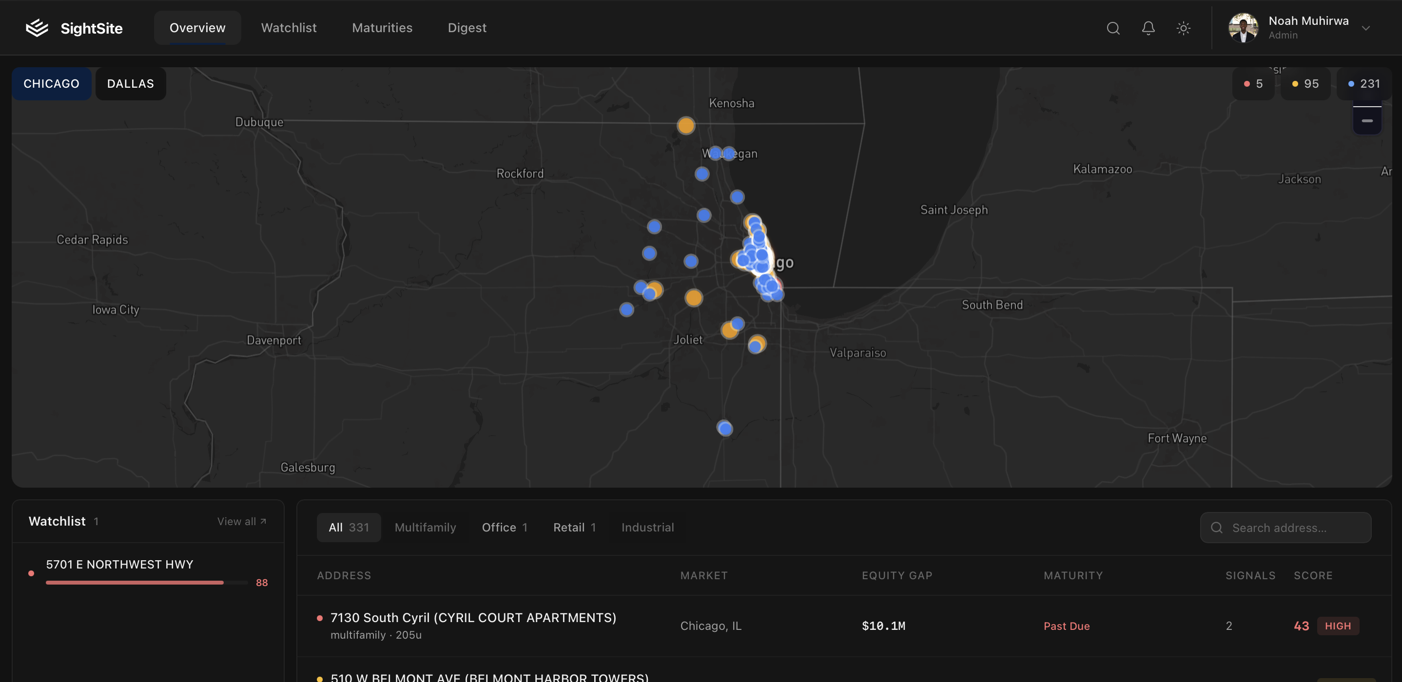 EatherLabs (Eather Labs) CRE intelligence dashboard - distressed asset discovery, credit risk signals, CRE debt analysis across all asset classes